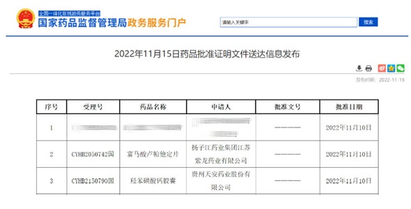 晶易動態(tài) | 富馬酸盧帕他定片、羥苯磺酸鈣膠囊兩項目同日獲批過評！