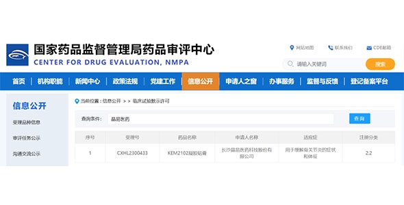 晶易動(dòng)態(tài) | “722”后首個(gè)改良型凝膠貼膏獲臨床默許！